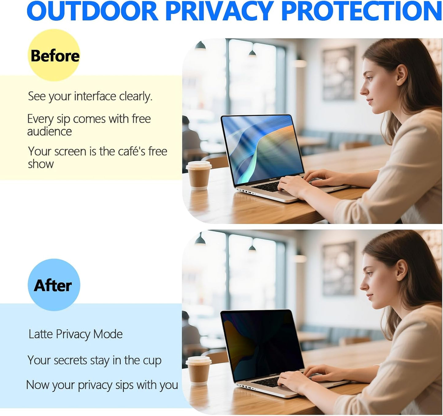 Magnetic Privacy Screen Protector for MacBook Air 13.6 & 13 Inch 2022-2025 (M2/M3/M4) | Removable Anti-Spy Glare Blue Light Shield, 13.6inch Mac Laptop Privacy Filter