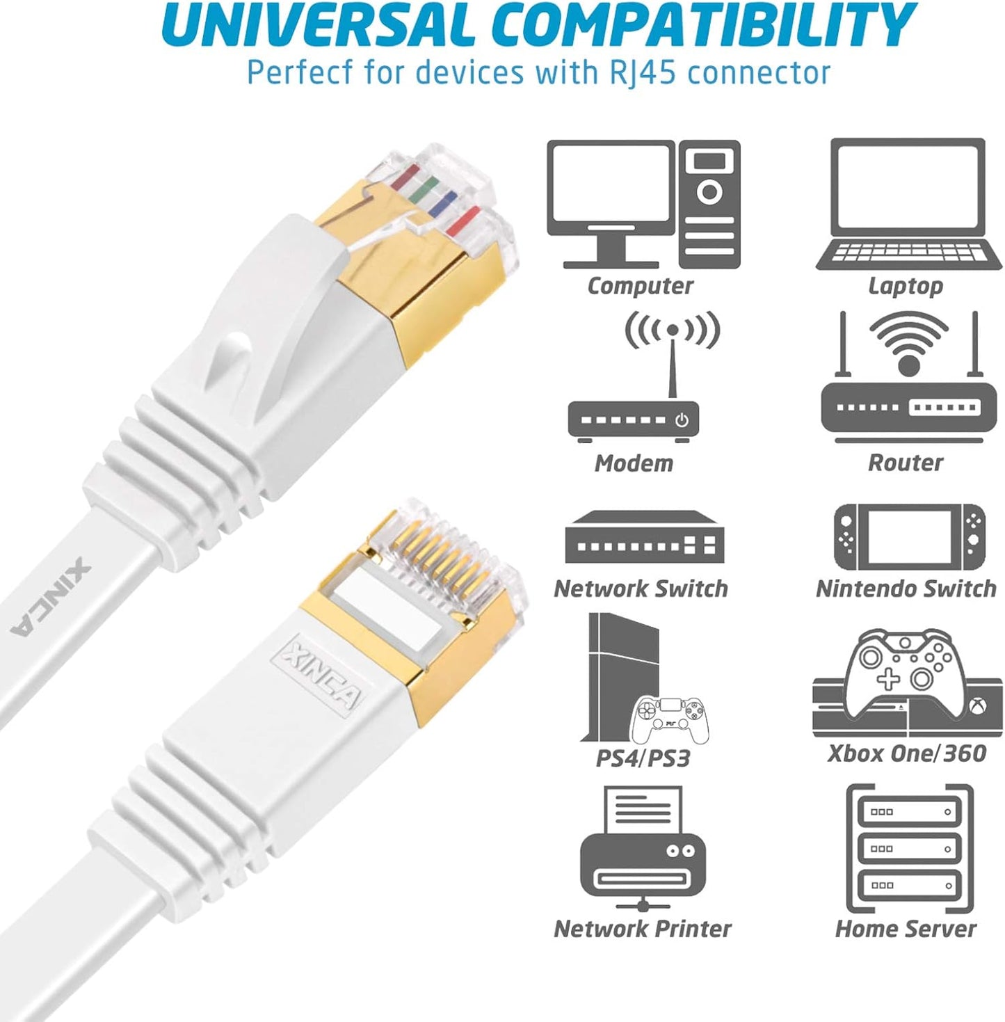 Cat 7 Flat Ethernet Cable 100ft White, High Speed 10GB Shielded (STP) LAN Internet Network Cable Ethernet Patch Computer Cable with Rj45 Connectors and 50pcs Adhesive Cable Clips