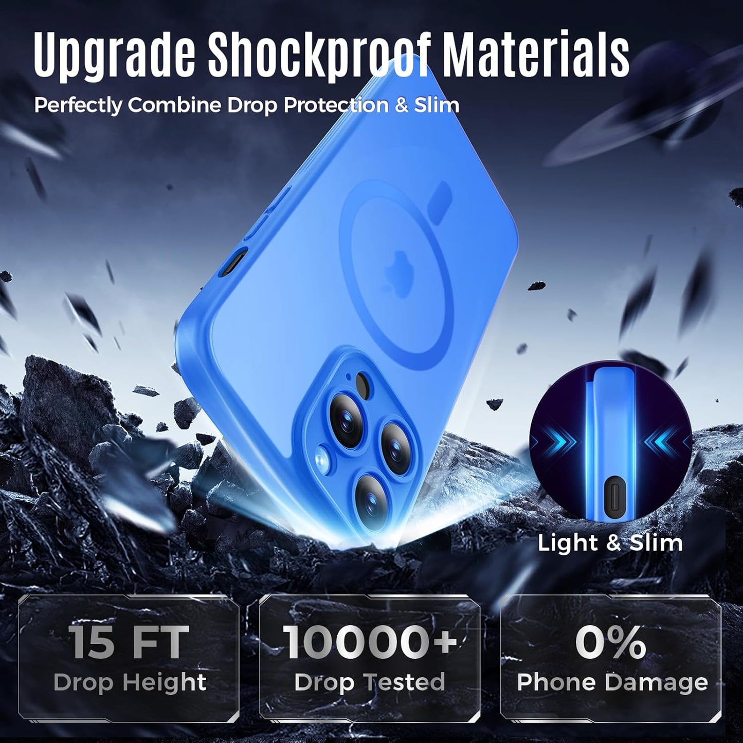 Designed for iPhone 12 Pro Max Case, Compatible with MagSafe, with Privacy Screen Protectors X2, [Camera Protection] [15FT Military Drop Protection] Shockproof Phone Case, 6.7", Blue