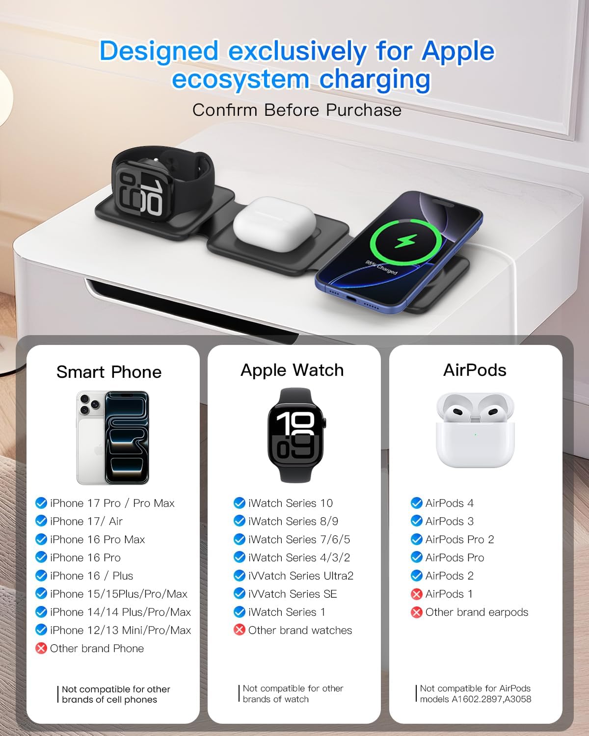 Magnetic Wireless Charger for iPhone: Fodable 3 in 1 Charging Station for Multiple Apple Devices - Travel Charging Pad Dock for Apple Watch iPhone 16 15 14 13 12 Pro Max Plus & Airpod