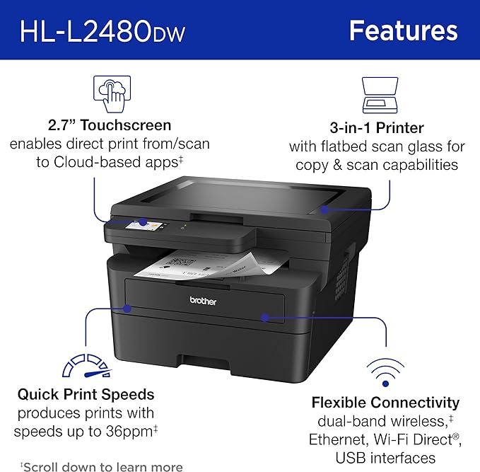 Brother HL-L2480DW Wireless Compact Monochrome Multi-Function Laser Printer with Copy and Scan, Duplex, Mobile, Black & White | Includes Refresh Subscription Trial(1), Works with Alexa