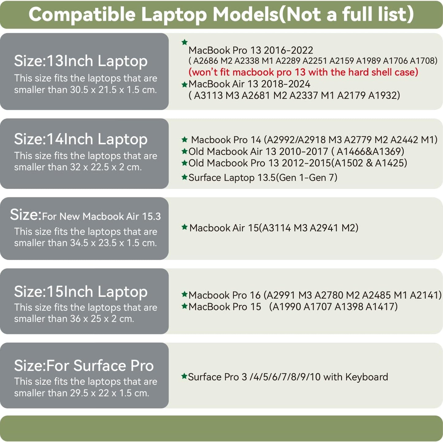 Laptop Sleeve 15 Inch Compatible with MacBook Pro 16 A2991 M3 A2780 A2485 A2141 MacBook Pro Retina 15 Color White