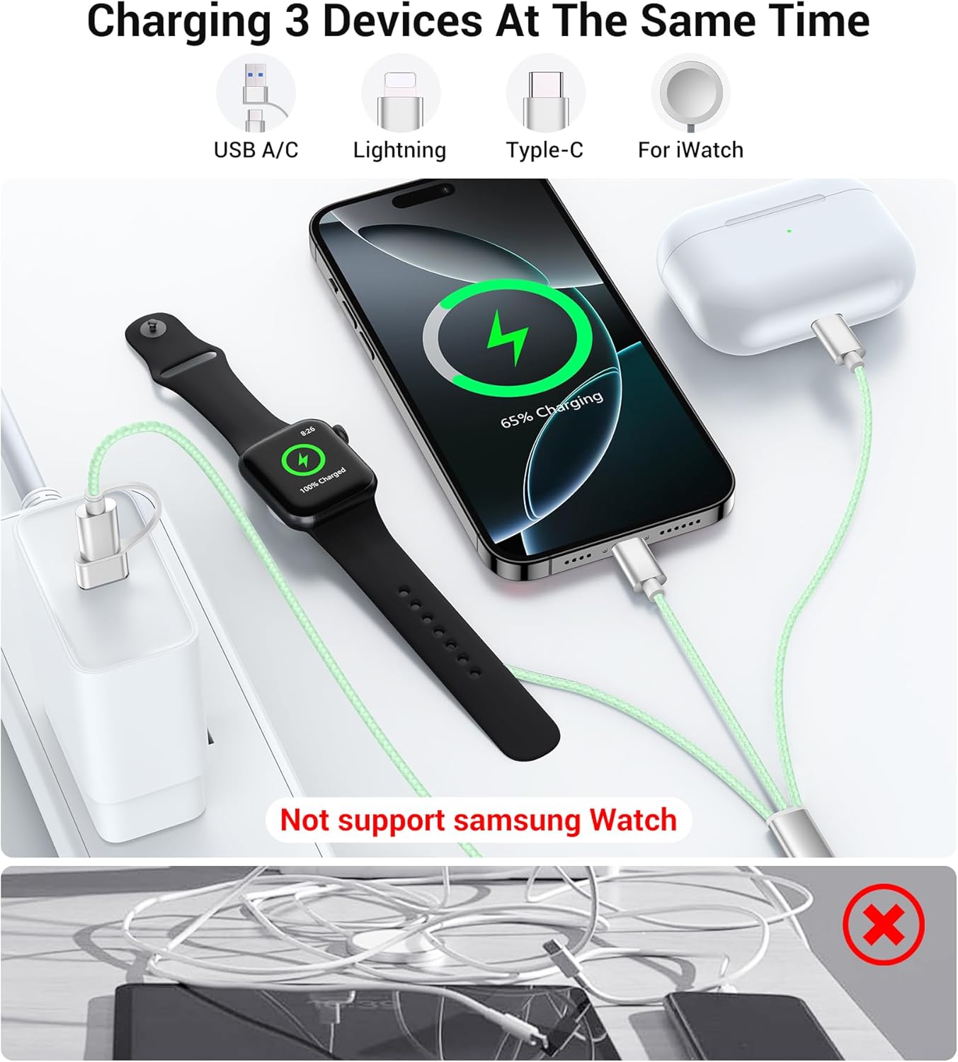 Temdan for Travel Vacation Essentials,3 in 2 USB C Cable for Apple Watch Charger/iPhone 16 Charger/Lightning,Multi Charging Cable Cord,Camping Essentials,Designed for iWatch &iPhone 16-12-5FT Green
