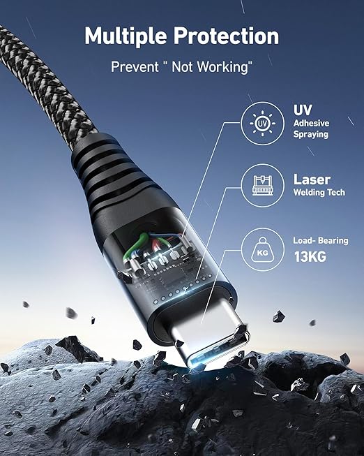 USB A to USB C Cable Fast Charging 10FT 2Pack, Long USB C Cable for Car, Durable Braided USB to USB Type C Cord iPhone USBC Charger for iPhone 17/16/15/Pro Max, Samsung Galaxy S23 and More-Black