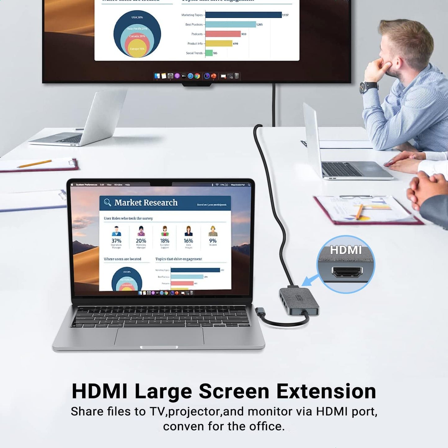 USB C Hub, ZSIMC 7-in-1 Docking Station Multiport Adapter with 4K HDMI, 100W Power Delivery, 3 USB 3.0 Ports, SD/TF Card Reader for MacBook Pro/Air, iPad Pro/Mini 6, Surface and More Type C Laptops