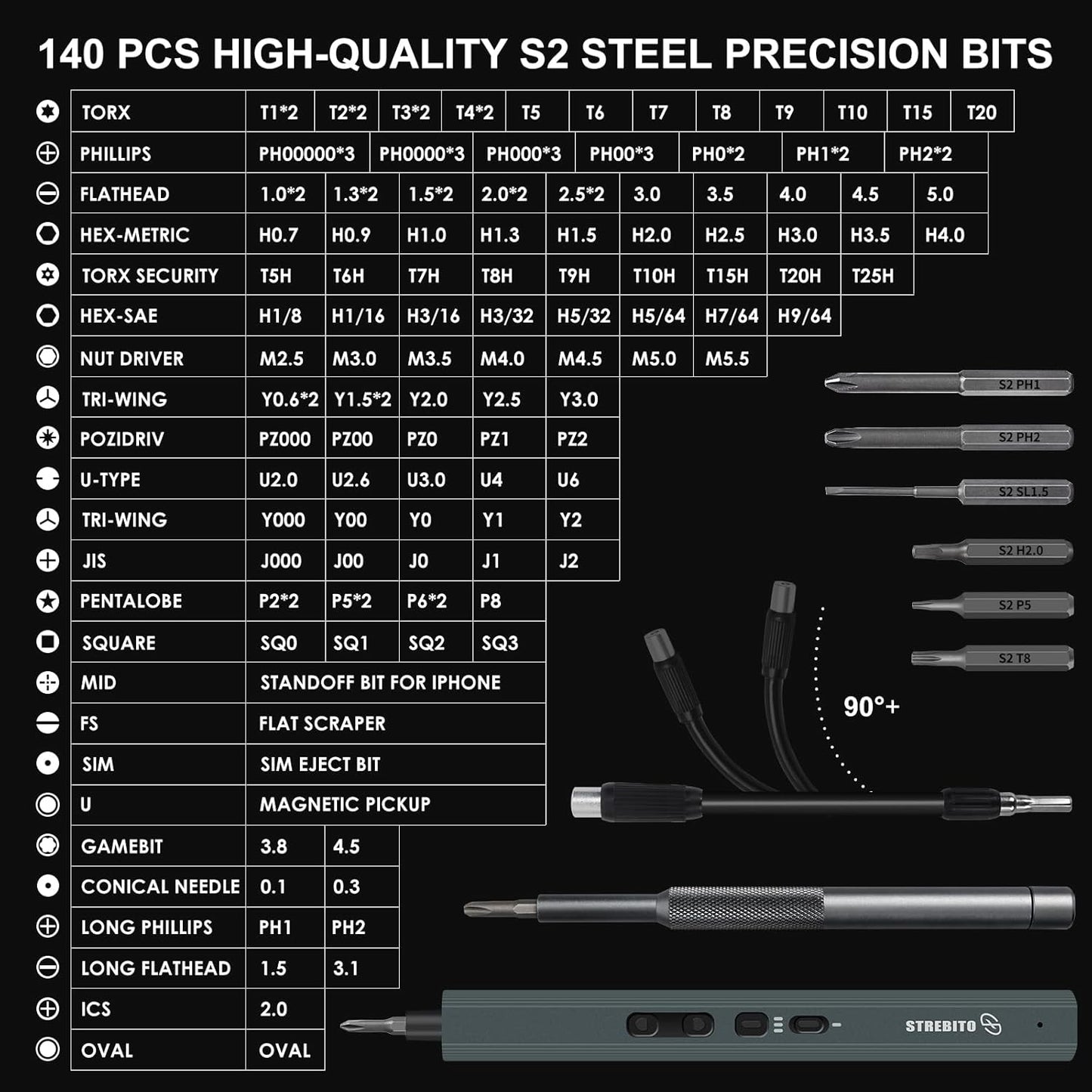 STREBITO Mini Electric Screwdriver Set 155 in 1 Small Powered Screwdriver Cordless, 140 S2 Magnetic Bits, 3 Torque Settings, 650mAh Battery, electronics tool kit for Computer, Laptop, RC, PC, Xbox