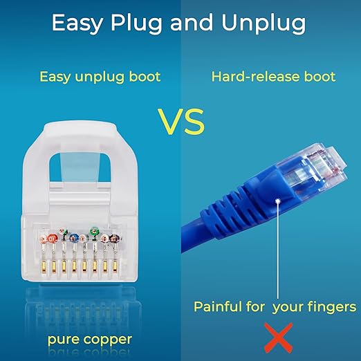 Rapink Patch Cables Cat6 14ft (24 Pack), Ethernet Patch Cable 10G, Cat 6 Patch Cable for Patch Panel to Switch, Flexiable Cat 6 Ethernet Cable with Gold Plated White