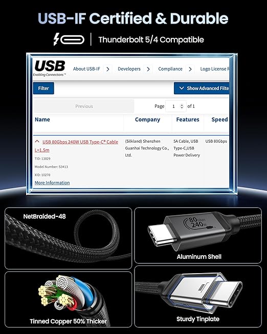 Silkland Certified USB 4 for Thunderbolt 5 Cable 5FT, 80Gbps Data Cable, 240W PD3.1, 120Gbps for 16K/Dual 8K Display, Braided USB C Video Cable Compatible for Thunderbolt 4, MacBook Pro, iPhone 17,SSD