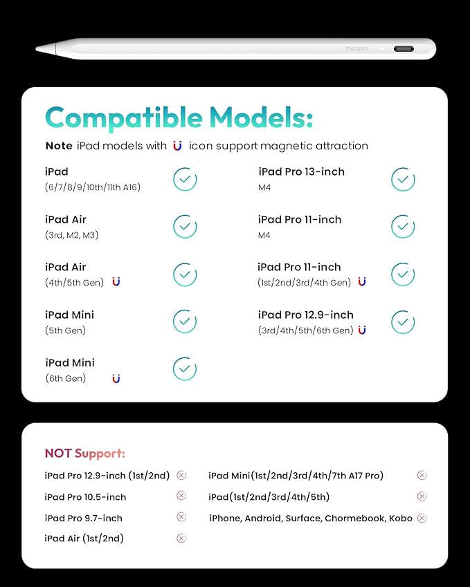 Metapen Pencil A8 for Apple iPad 2018-2025, (2X Faster Charge), Tilt Sensitivity, Pixel Precision, Stylus Pen for iPad 11/10/9/8/7/6th Gen, Pro 12.9/11/13-inch M4, Air 3/4/5/M2/M3, Mini 5/6th, White