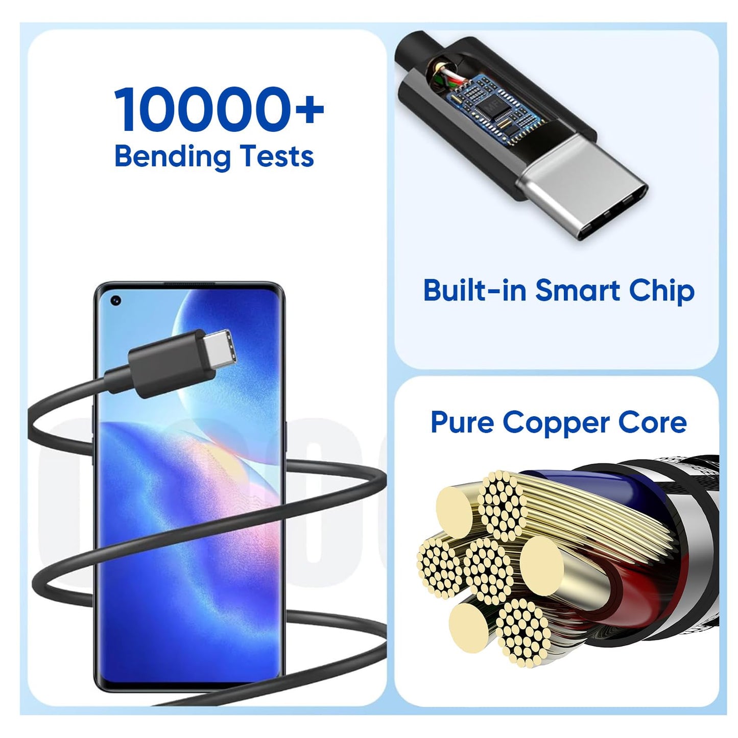 10FT Super Fast Charger Type C, 2Pack 25W USB C Wall Charge 10Foot Long Android Type C Charger Cable Fast Charging for Samsung Galaxy S25 Ultra/S25/S25+/S24+/S24 Ultra/S24/S24+/S23 Ultra/S22 Ultra/S21