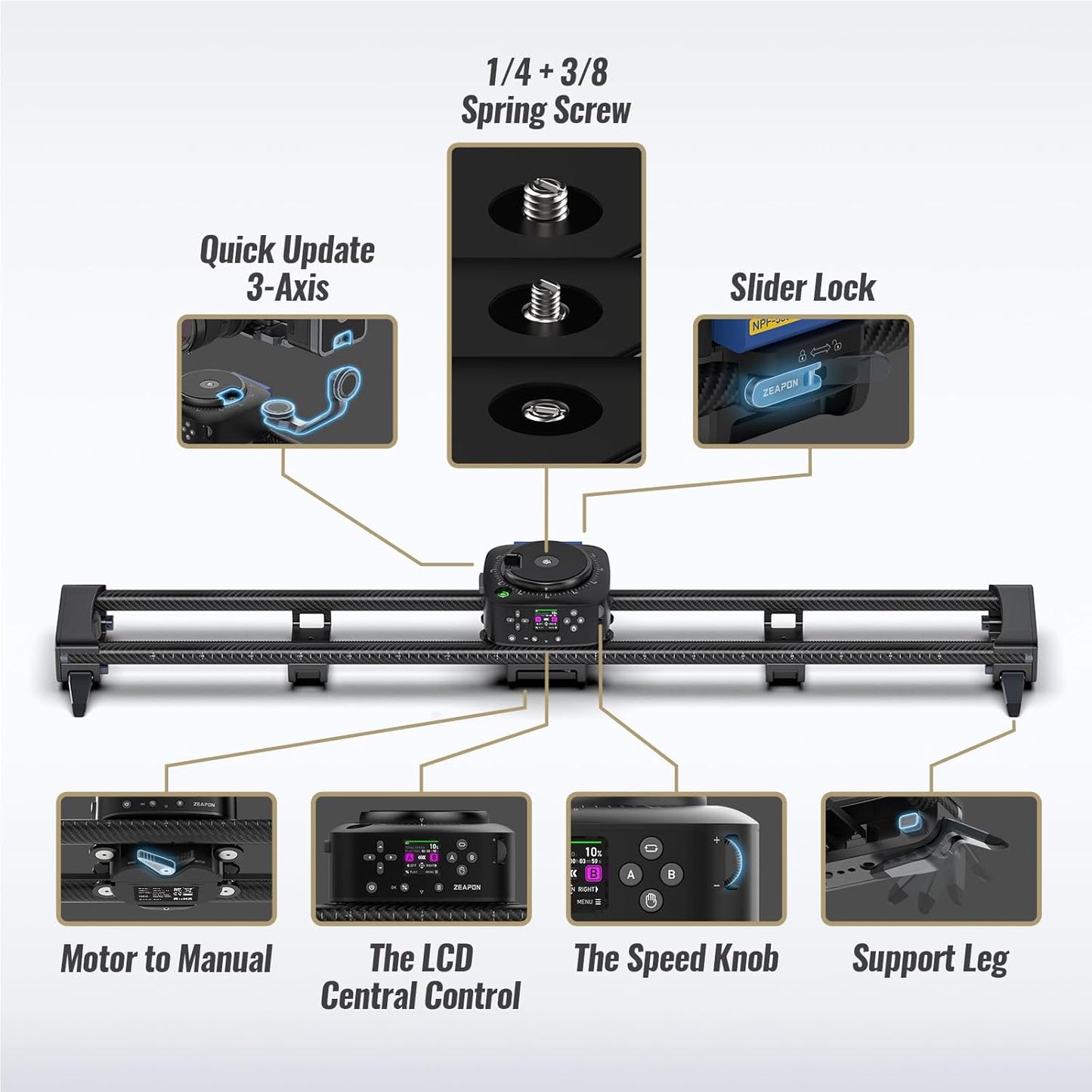 ZEAPON AXIS 80 Pro AXIS Multi-axis Motorized Camera Slider, 31''/ 80cm Professional DSLR Dolly Carbon Fiber Electric Track, Pan Heads for 360° Panoramic Time-Lapse Follow Focus Photography