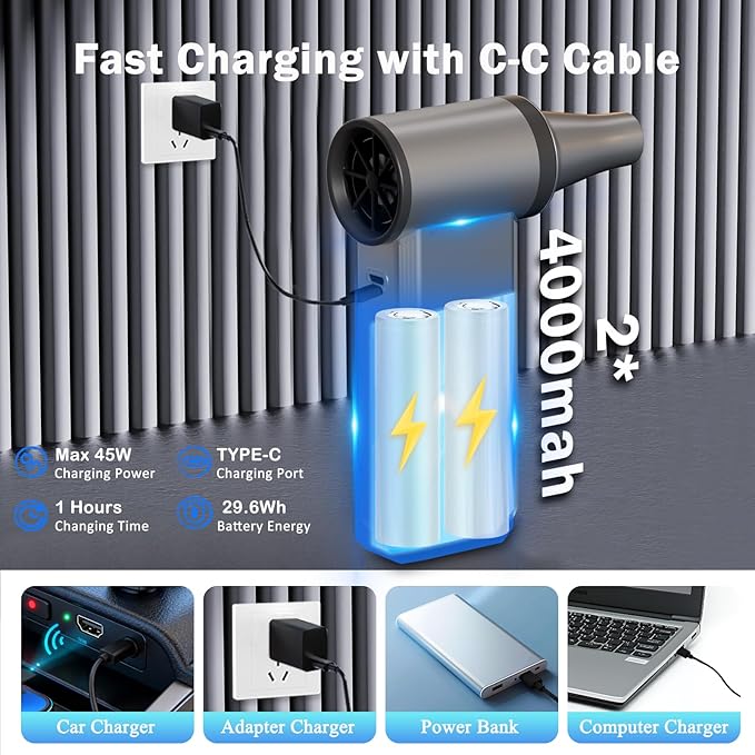 Cordless Electric Air Duster - 180K RPM Brushless Motor, 45W SuperFast Charge, 29.6Wh Rechargeable Battery, 4-Speed Adjustable Dust Blower for PC Cleaning, Electronics, Car & Woodworking, Silvergray