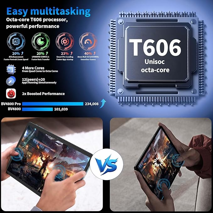 Android 15 Tablet 10 inch, 2026 Tablet with Keyboard, 24GB+256GB+2TB Expand, 2-in-1 Tablets with 8-Core, 5G WiFi, 8000mAh, BT5.0, GMS, GPS, Gemini AI, Tablets PC with Mouse, Case, Stylus (Green)
