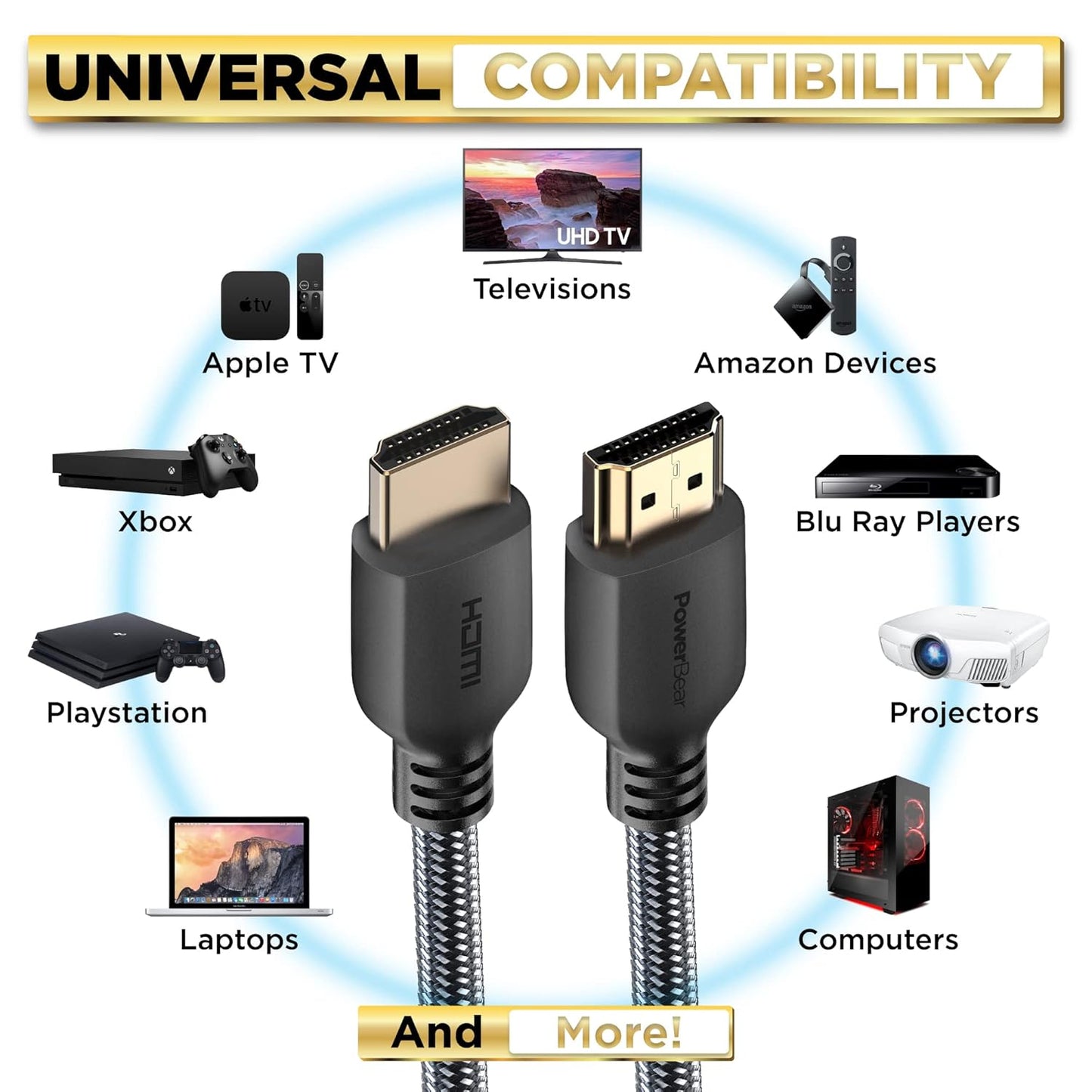 PowerBear 4K HDMI Cable 15 ft [2 Pack] High Speed, Braided Nylon & Gold Connectors, 4K @ 60Hz, Ultra HD, 2K, 1080P, ARC & CL3 Rated | for Laptop, Monitor, PS5, PS4, Xbox One, Fire TV, Apple TV & More
