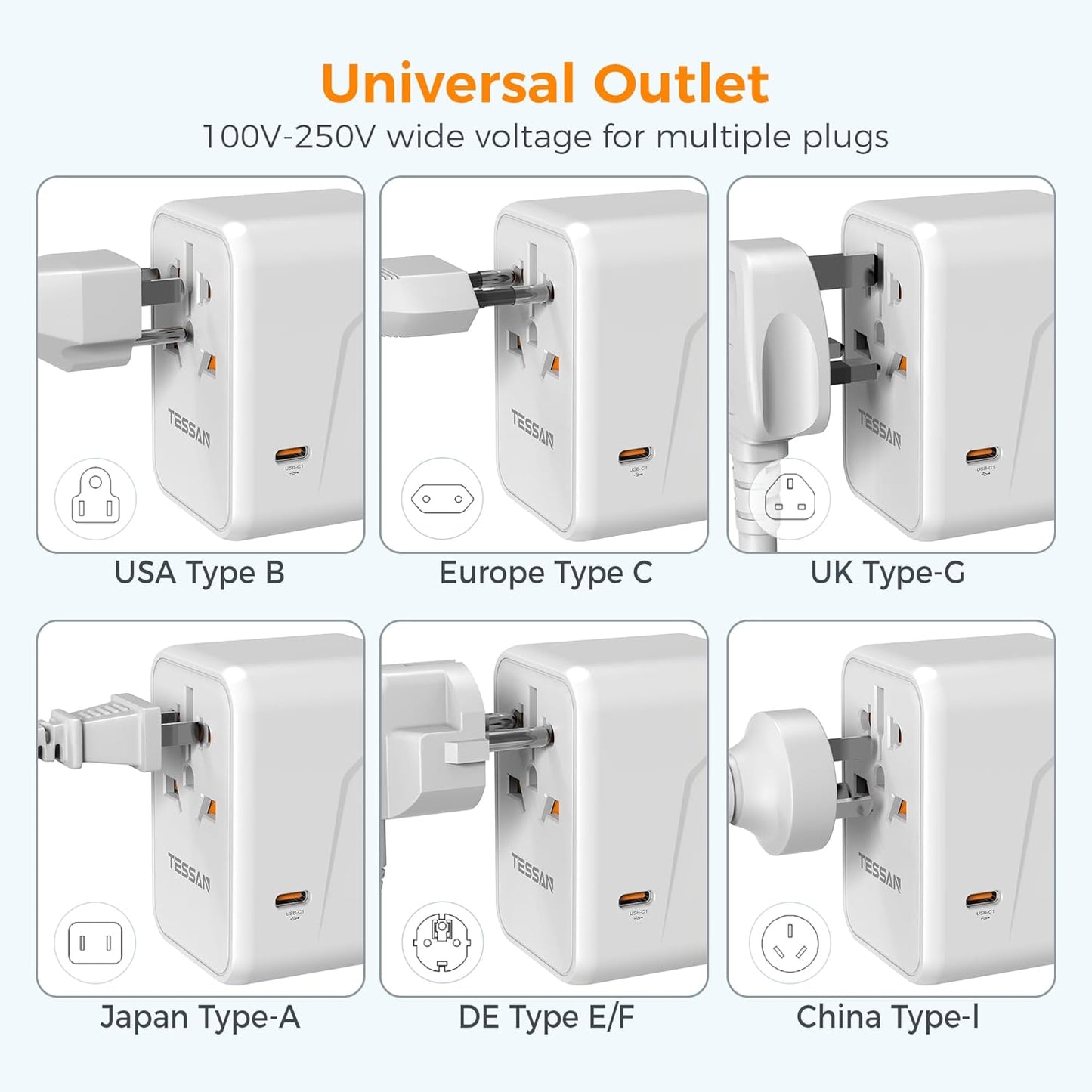 TESSAN Universal Travel Adapter, 45W International Plug Adaptor with 2 USB C 3 USB A Ports, Travel Worldwide Power Outlet for US to European EU UK AUS Ireland(Type C/G/A/I)