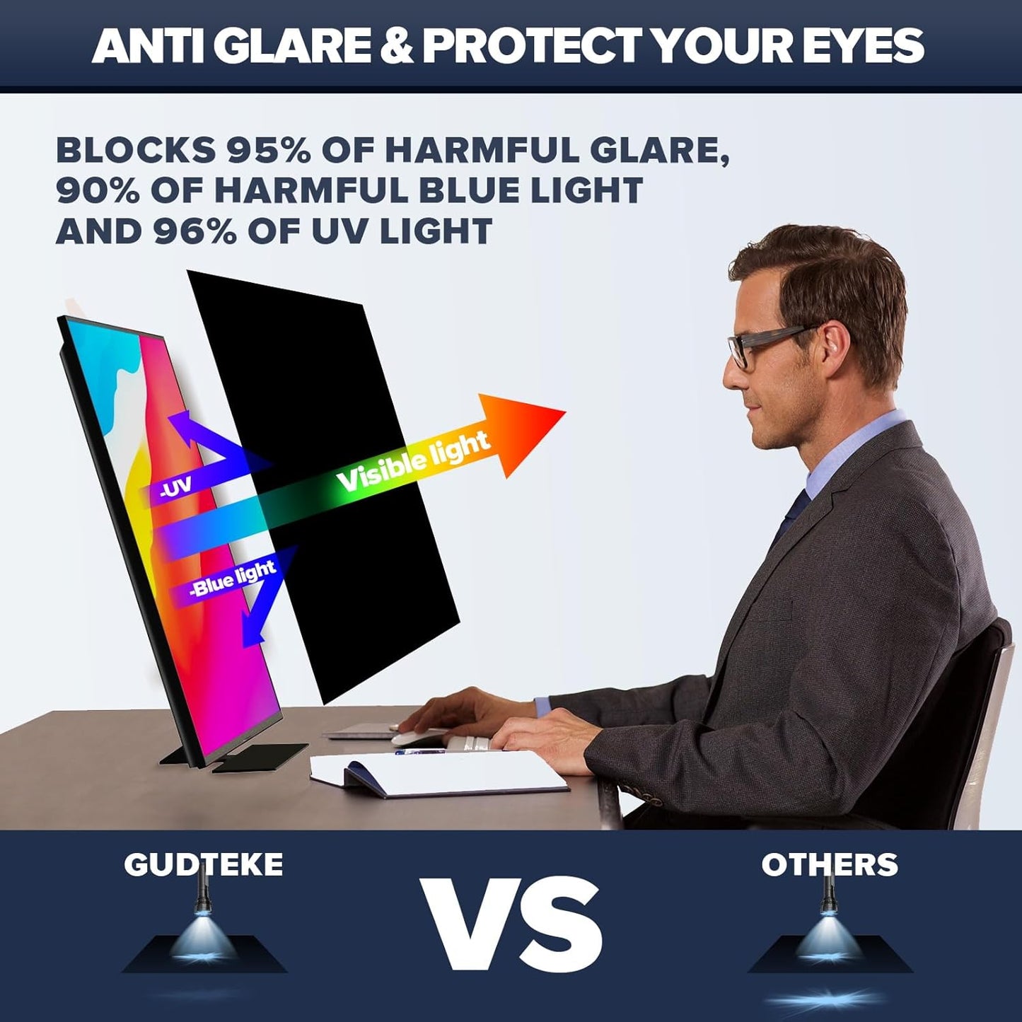 [2-Pack HD Computer Privacy Screen 24 inch, Upgraded Monitor Privacy Screen for 16:9 Widescreen Removable Anti Glare Computer Screen Cover and Blue Light UV-Blocking Screen Privacy Filter