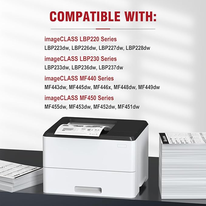 057H High Yield Black Toner Cartridge Compatible Replacement for Canon 057H 057 High Capacity Works for Canon ImageCLASS MF445dw MF448dw MF455dw LBP226dw LBP227dw LBP228dw MF449dw MF445 Printer 2-Pack