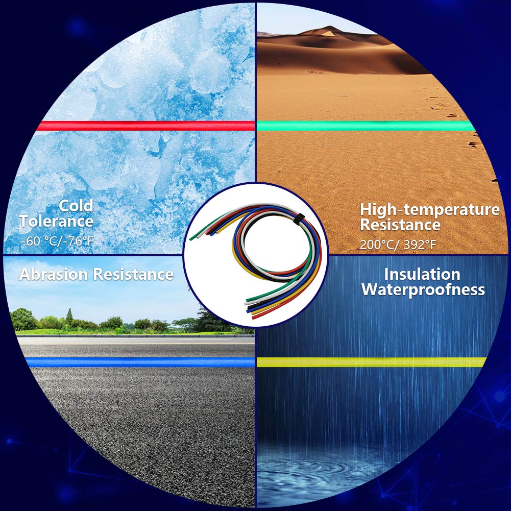 Fermerry 26 AWG Stranded Wire Spool 25ft Each 6 Colors Flexible 26 Gauge Silicone Hook up Wire Kit Electrical Tinned Copper Wire