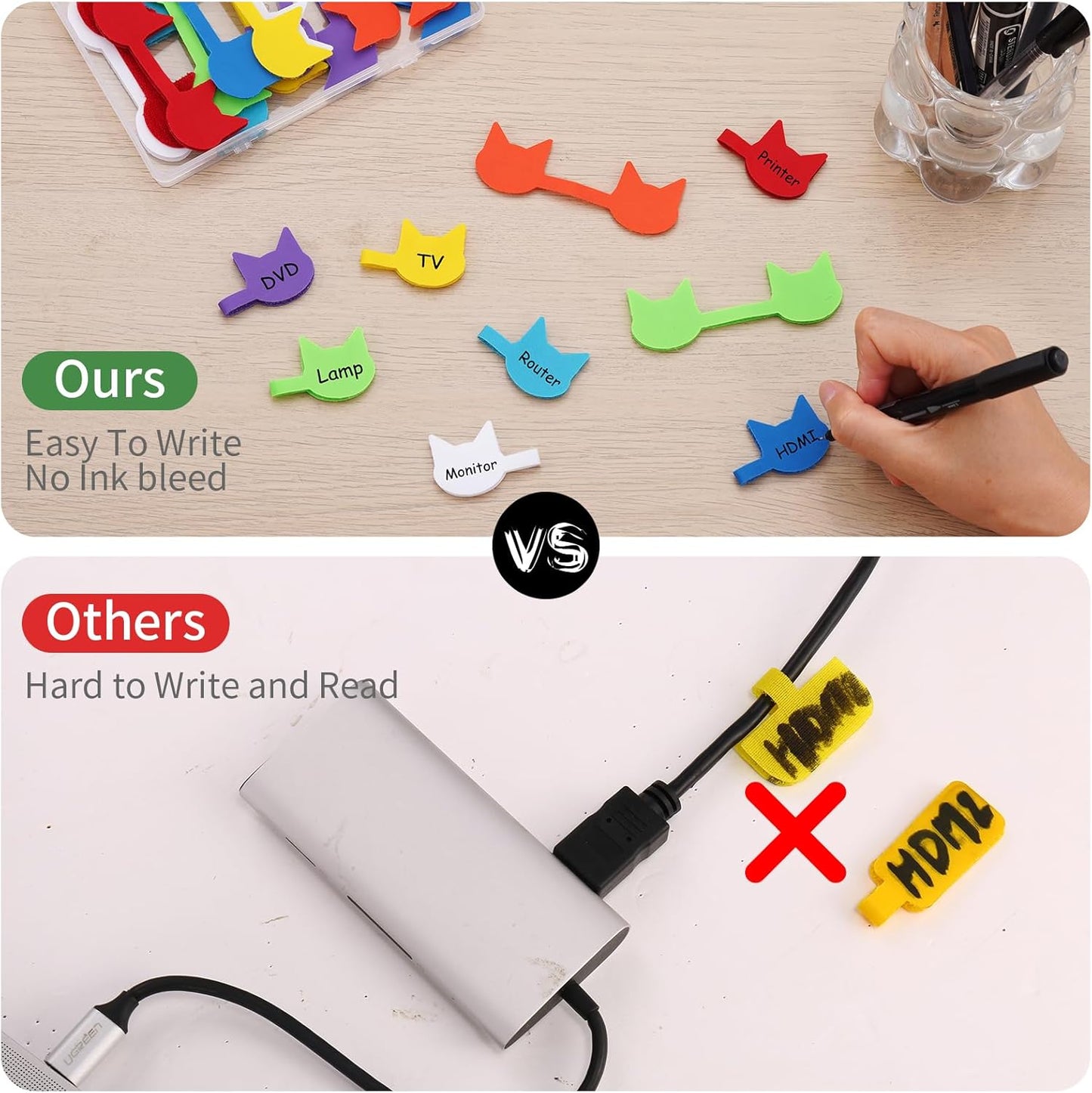 Trilancer Cord Labels Cable Label, Multicolored Handwriting Cord Tags - Kitty Head Shape Tags for Organizing Wires and Identification, Reusable with Multiple Uses - 32 PCS