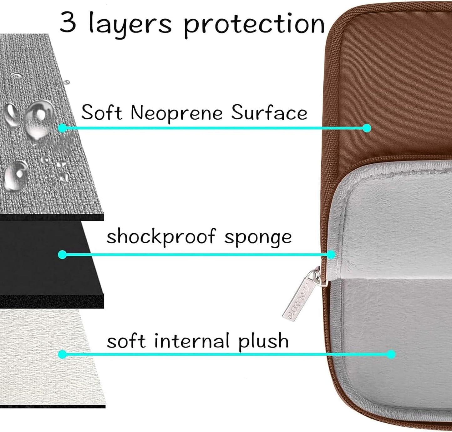 MOSISO Laptop Case 13.3 inch, 13-13.3 inch Laptop Sleeve Bag Compatible with MacBook Air/Pro 13 / Pro 14, HP Dell ASUS Lenovo Notebook, Neoprene Computer Sleeve Bag with Small Case, Caramel Brown