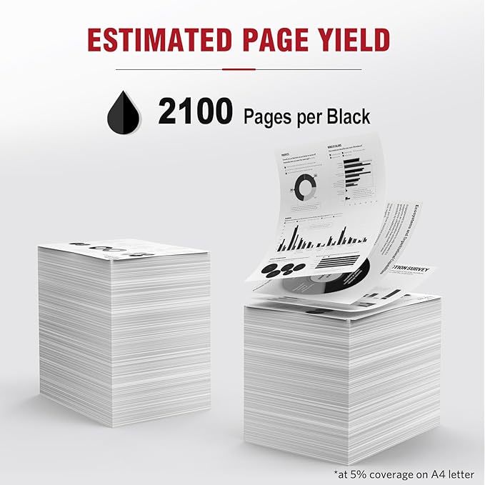 069 Black Toner Cartridge 2 Pack Compatible Replacement for Canon 069 069 H Black Works for Canon Color ImageCLASS LBP674C MF750C Series MF753Cdw MF751Cdw LBP674Cdw Printer