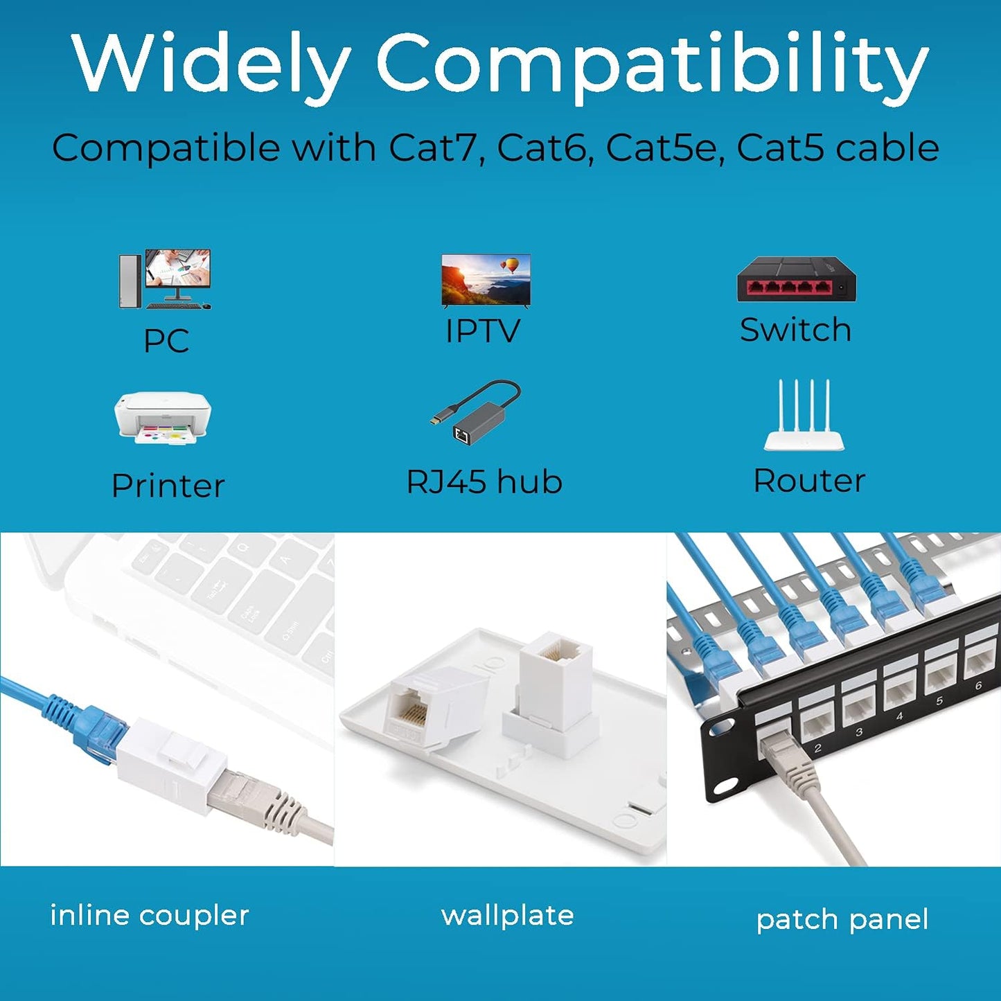 Rapink RJ45 Coupler Inline Adapter Keystone, Female to Female Network Connector 5 Pack for Ethernet Cat6/Cat5e/Cat5 Cable Extender with Gold Plated White