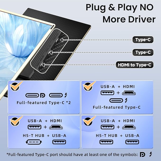 Triple Laptop Screen Extender - 15.6" Monitor IPS FHD 1080P Detachable Portable Display for 13"-17.4" Laptops Compatible with Compatible with Windows Mac Chrome Surface Travel Work Setup