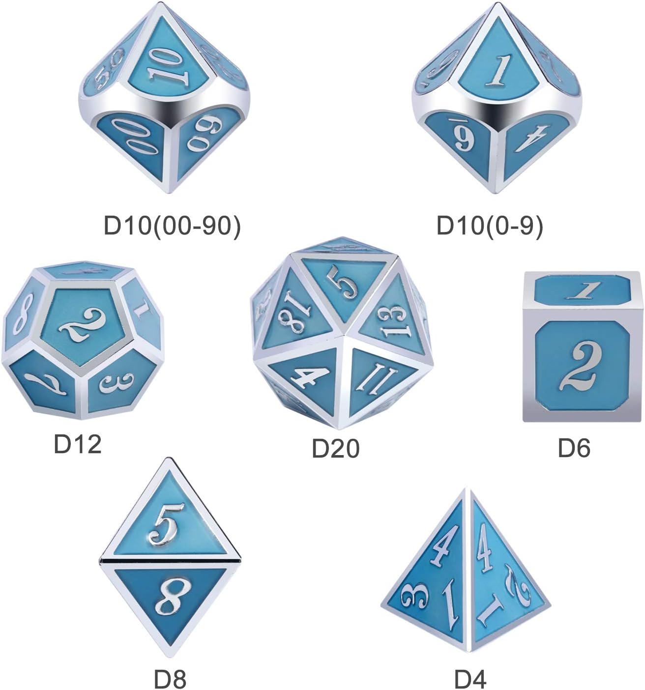 DnDnD Glowing DND Metal Dice Set,Luminous Blue Metal Dice for Role Playing Game Dungeons and Dragons RPGs and Other Table Games