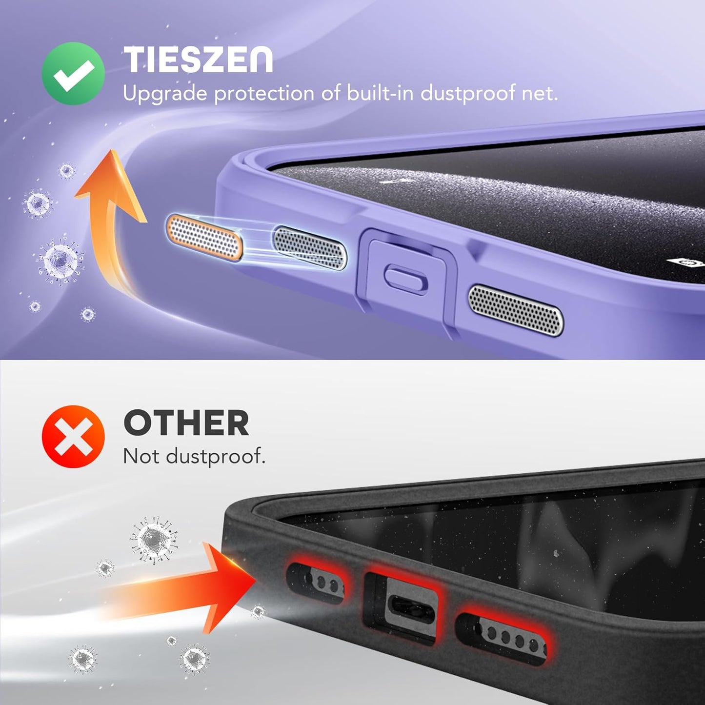Magnetic for iPhone 15 Pro Max Case, Compatible with MagSafe, Built-in Privacy Screen Protector and Camera Protection, Anti Spy Full Body Dustproof Shockproof Hard Phone Case 6.7",Light Purple