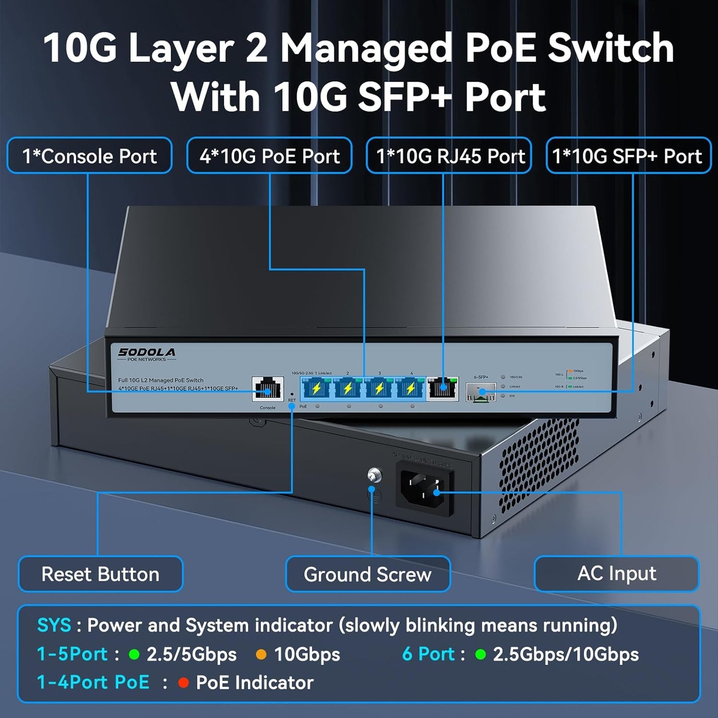 SODOLA 10Gb L2 Managed Switch, 5 x 10G RJ-45 Ports,1 x 10G SFP+ Port,Support LACP, VLAN, QoS, 10G/5G/2.5G/1000M/100M Auto-Negotiation, Multi-Gigabit Managed Ethernet Switch