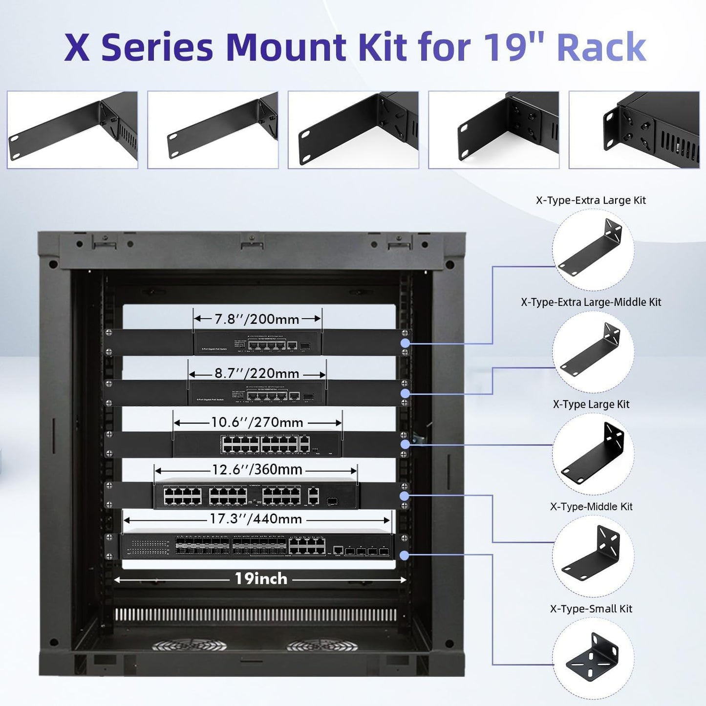 Rack Mount Kit for 12.6 inch Switches, Adjustable Rack Ears for Netgear, Cisco, D-Link, TRENDnet and Dell Products, Mount 12.6" Wide to 19" Equipment, Adjustable Hole Distance 14-30mm