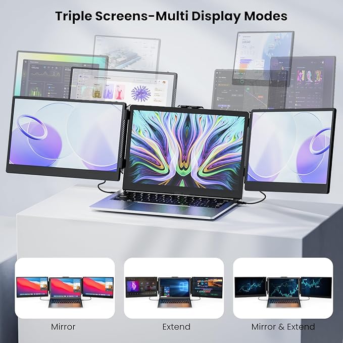 Laptop Screen Extender Kwumsy S2 Triple Monitor Extender Ultra Slim 14" 1080P FHD IPS Portable Monitor for Laptop with Stand Compatible with Mac Windows Linux PS4/5