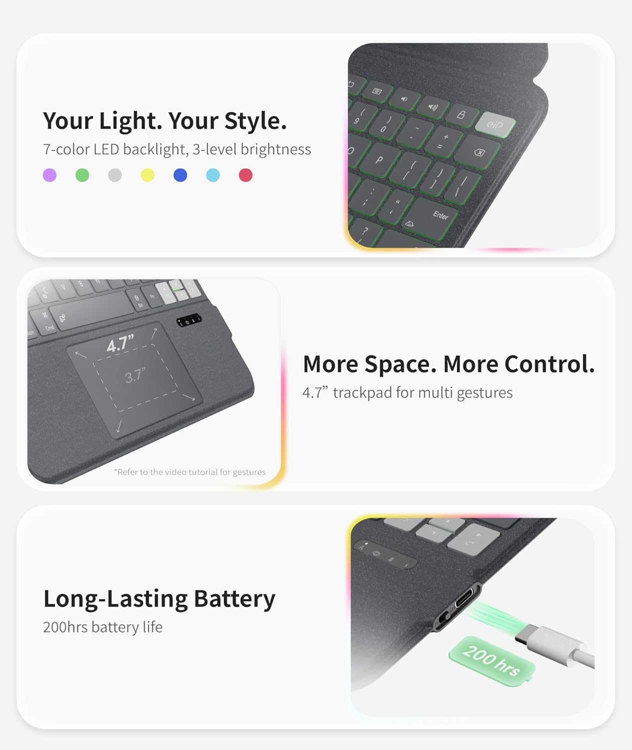 EIP Magnetix Keyboard Case for iPad Air 11 inch M3/M2 (2025/2024), 5th/4th Gen, iPad Pro 11" 1-4th, with Patented Stylus Shortcuts, Adjustable Stand, Detachable Keyboard, Backlit [Not for Pro 11 M4]