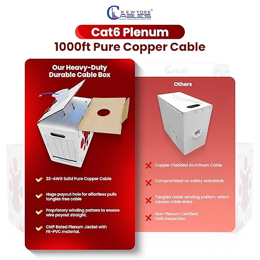 NewYork Cables CAT6 Plenum Cable 1000ft | 100% Solid Bare Copper, UTP, 550MHz, 23AWG, 4Pair 10GB Ethernet Cable, Certified CMP-Rated Bulk Cat 6 for Networking & Gaming (1000ft, Pure Copper,Yellow)