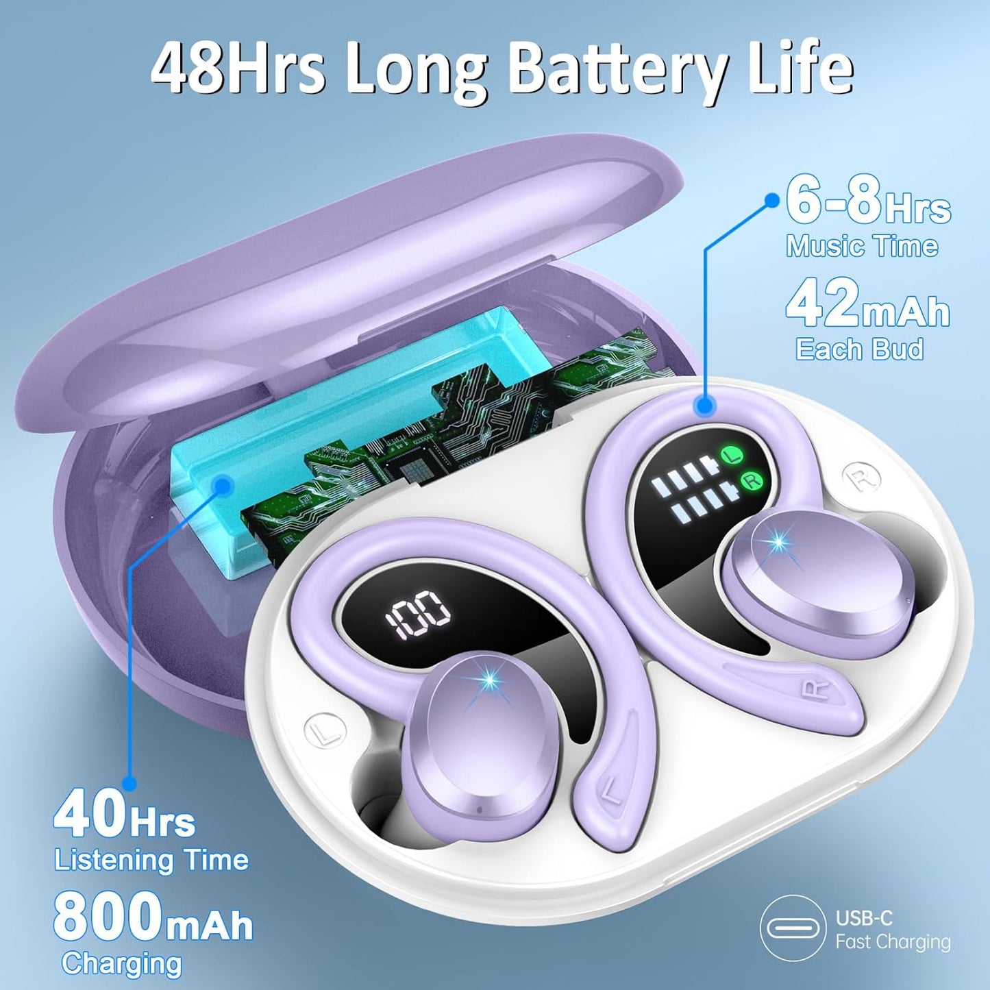 Wireless Earbud, Bluetooth 5.4 Headphones IP7 Waterproof for Sport, 48H Running Wireless Earphones with ENC Noise Cancelling Mic, Deep Bass Over Ear bud with Earhooks for Android, iOS, Workout, Purple
