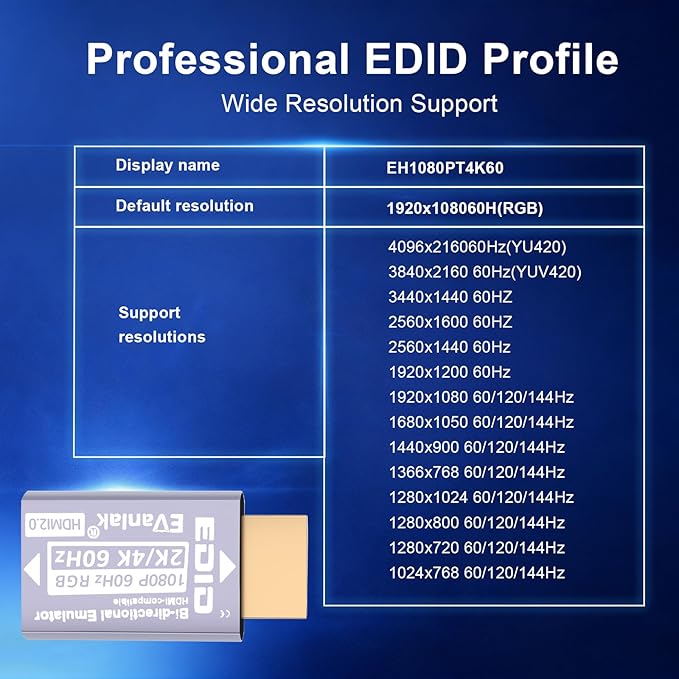 EVanlak Hdmi Passthrough Edid Emulator Adapter Dummy Plug Virtual Monitor Headless Ghost Display Adapter-1080P60hz to 4K60Hz-1pack