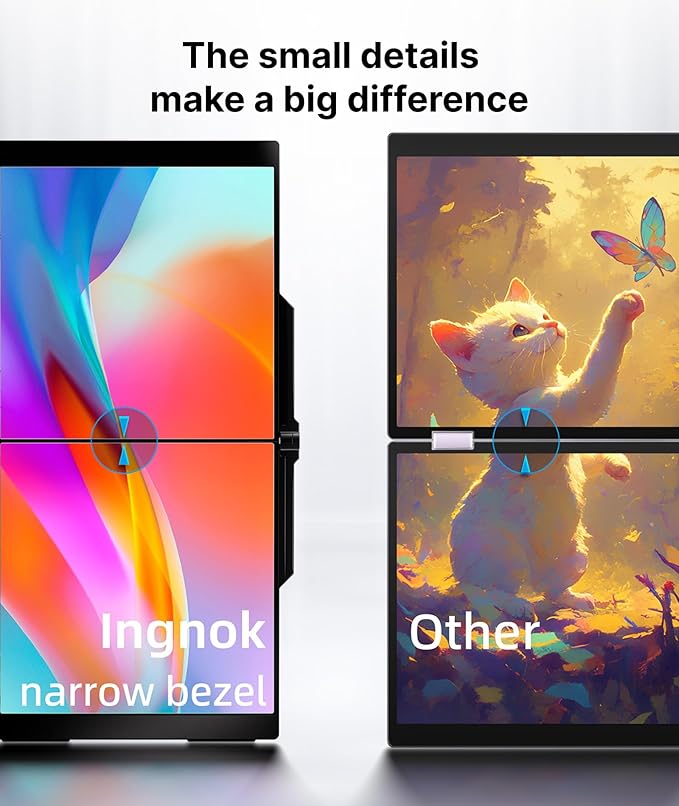 Ingnok Dual Portable Monitor,15.6inch FHD 1080P Screen with USB-C mini HDMI, Foldable Screen Design,Portable Dual Monitor Compatible with Windows/Mac, Easy Setup for Work