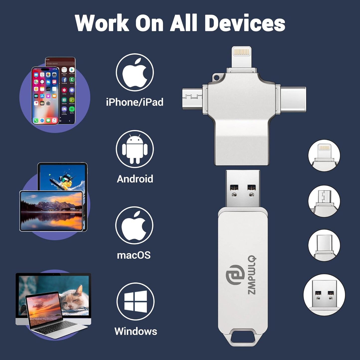 Photo Stick 256GB-Auto-Secure-Backup-USB-Flash-Drive-Saver-Memory-Stick-Photo-Finder for Phone/iPhone/iPad/Android/PC-4-in-1-Thumb-Drive-External-Storage for All Devices,Backup Photos,Videos,Contacts