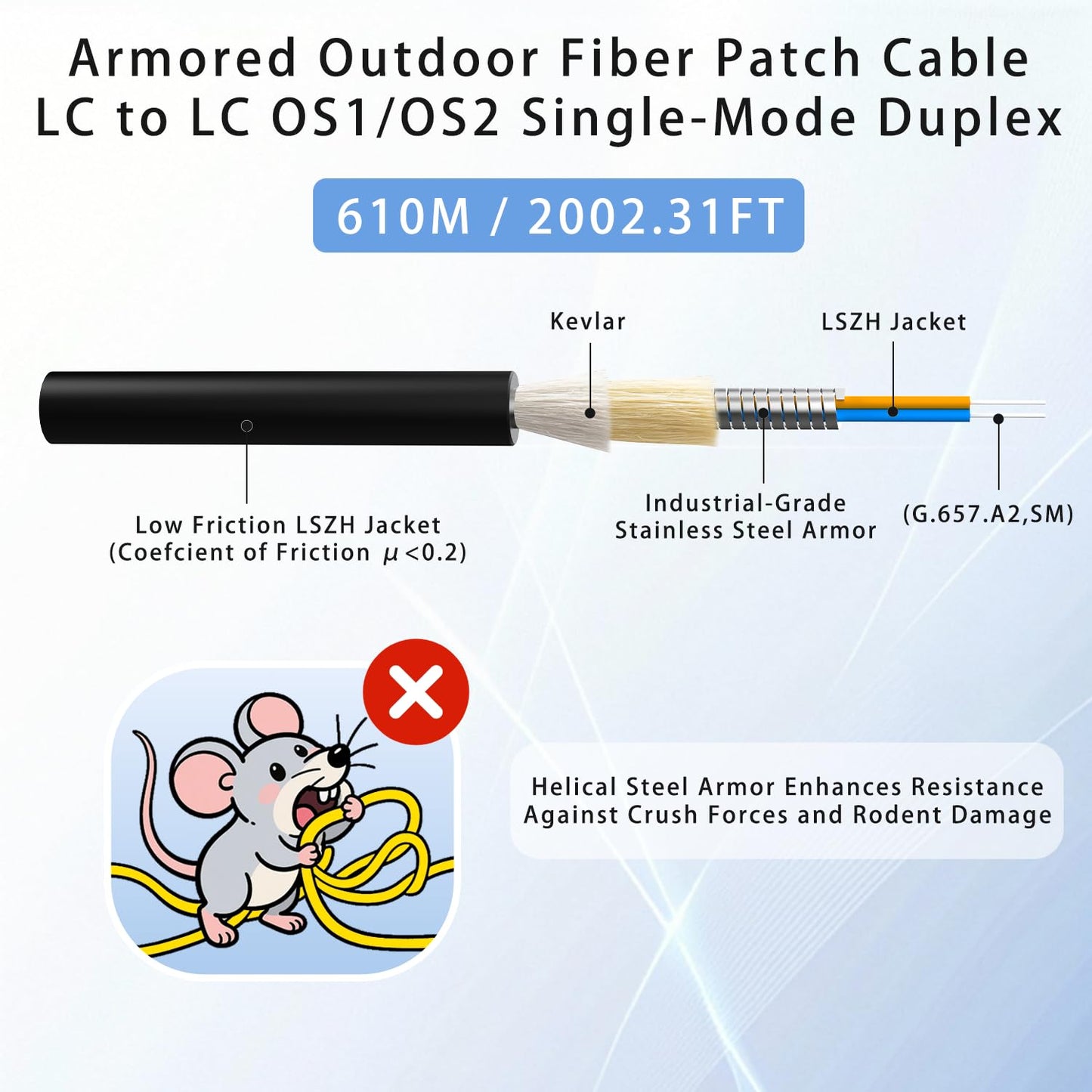610M/2001FT LC to LC Armored Outdoor Fiber Optic Cable, Single Mode Duplex 9/125μm SMF Fiber Patch Cord, OS1/OS2 Compatible, Black LSZH Jacket, Uniboot Jumper for FTTH, Data Center, Long-Distance Use