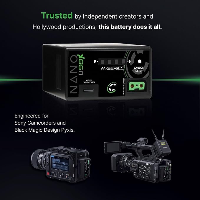 CoreSWX LLC Core NANOU98X, 98wh Micro Sized Sony BPU-Style Smart Battery Pack, 14.8v 6.6Ah. 10A Draw with Fuel Gauge, USBCPD and Ptap