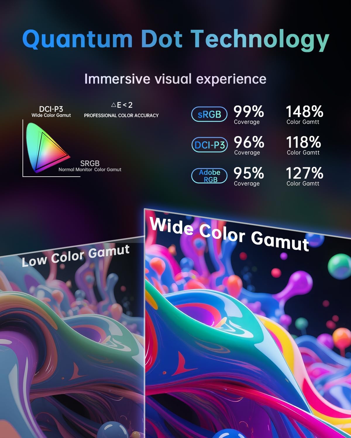 KTC 27 Inch Mini LED Gaming Monitor - 1440P Monitor 2K, HDR1400, 180Hz, Adaptive Sync, 148% sRGB, HDMI 2.0 x 2, DisplayPort 1.4 x 1, Monitors Gamer with Height Angles Adjustable