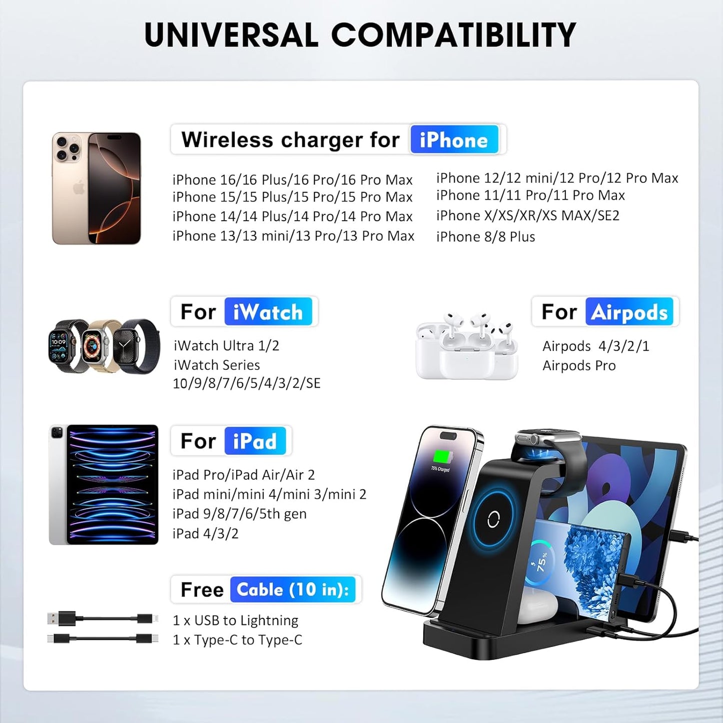 Wireless Charger for iPhone - 5 in 1 Charging Station for Multiple Devices Apple: Fast Wireless Charging Stand Dock for iPhone 16e 16 15 14 13 12 Pro Max Apple Watch Airpods