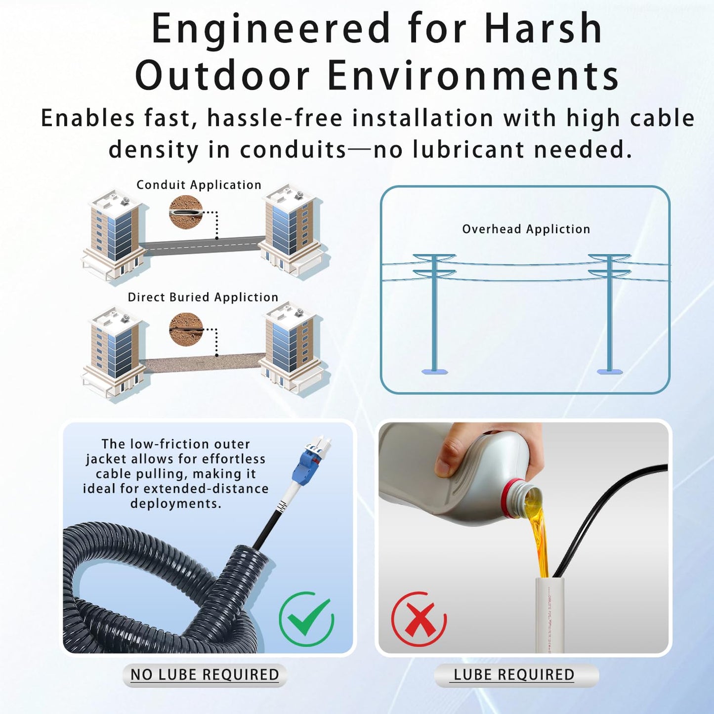 75M/246FT Outdoor Armored LC to LC Fiber Optic Cable, 4 Core OS2 Single Mode 9/125μm, Industrial TPU Jacket, OD 5mm, 4 Strands, SMF, Direct Burial, Heavy-Duty LC-LC Patch Cord for Harsh Environments
