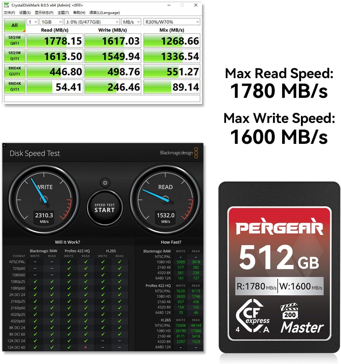 Pergear 512GB CFexpress 4.0 Type A Memory Card,up to 1780MB/S Read Speeds,USB4.0(PCIe 4.0),for Raw,8K 30P Recording,Compatible for Sony Camera,ILME-FX3,ILME-FX6,ILME-FX30 (Black Silver Master Series)