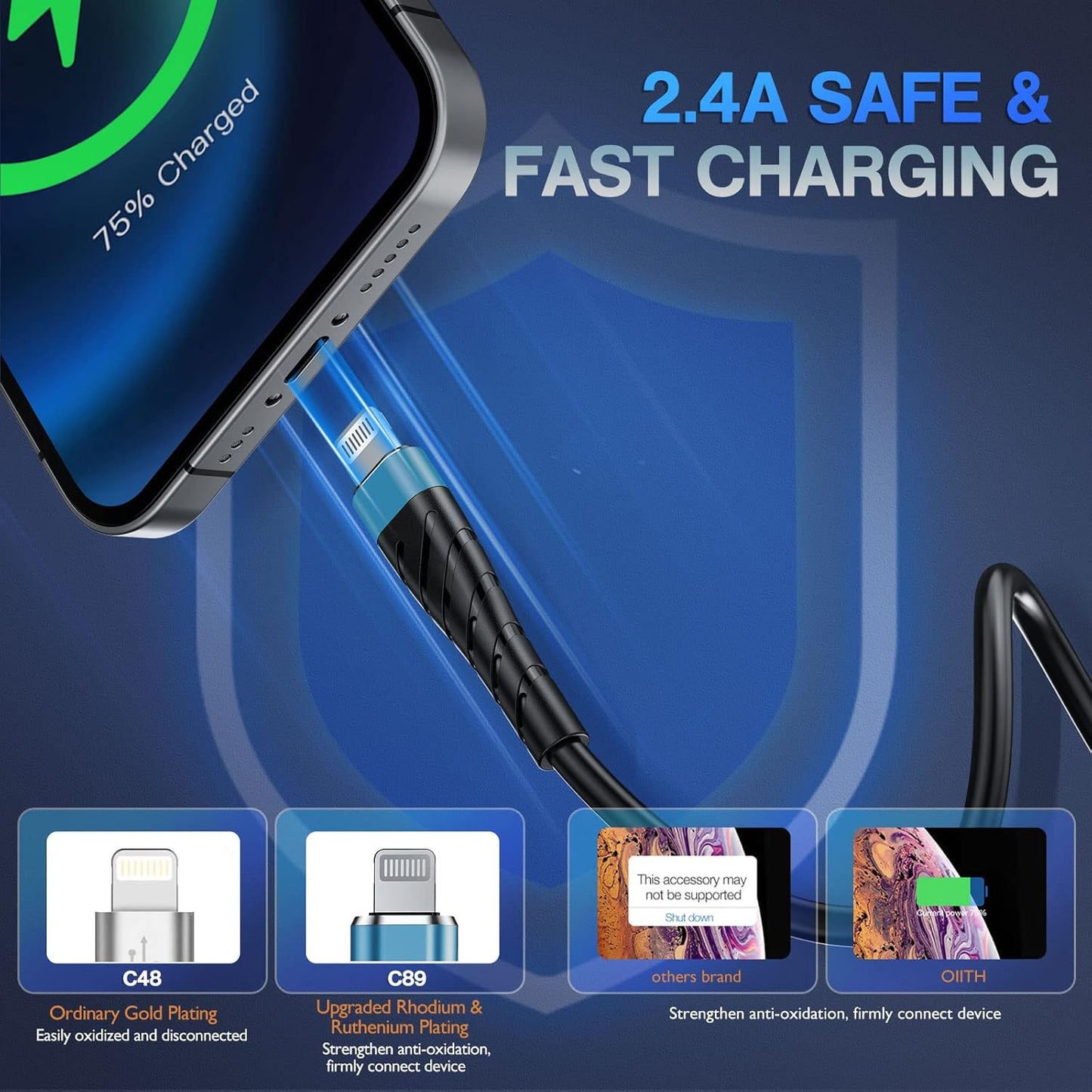 OIITH MFi Certified iPhone Charger Cable 3 Pack 6 Ft, Long for Lightning Charging Cord, Fast 2.4A for iPhone USB Cord Compatible with iPhone12/11/XS/Max/XR/X/8/8P/7P/6/iPad - Indigo