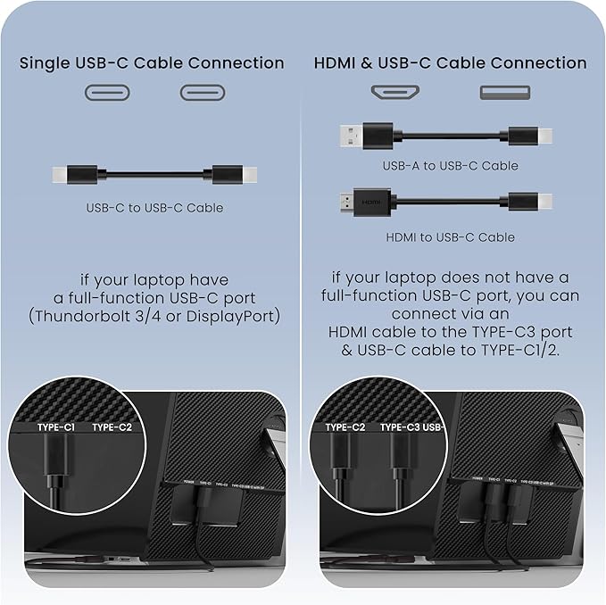 Laptop Screen Extender, Ultra-Thin 15.3" FHD 1200P 16:10 Portable Monitor for Laptop, Lightweight Dual Monitor Extender Plug & Play for 14"-17.3" Laptops, Compatible with Wins/Mac/Chrome/Linux