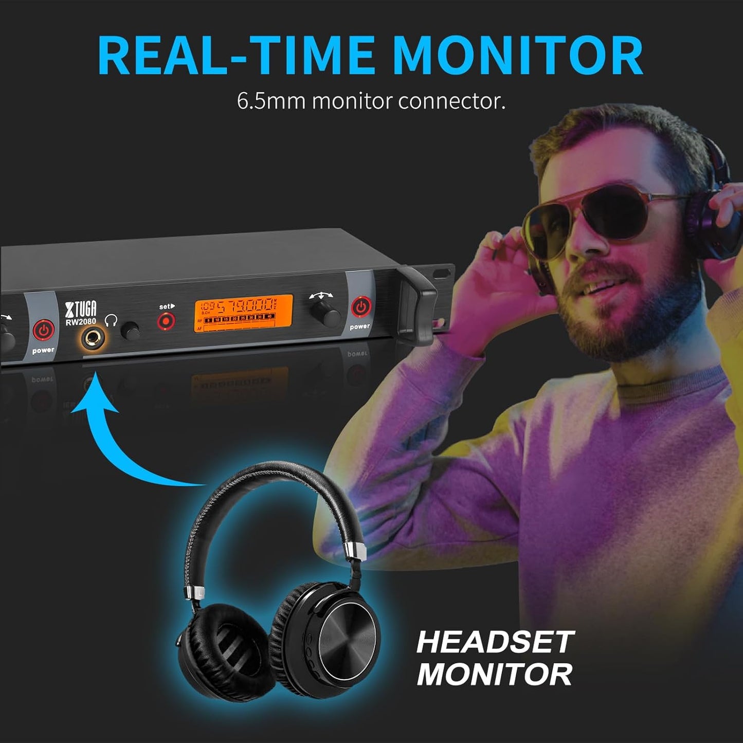 XTUGA RW2080 Wireless in Ear Monitor System Mono with 2 Bodypacks, Dual Channel Design IEM UHF System Stage Monitors Earphone 300Ft Range, 40 Frequencies for Band, Studio, Musicians, 902-928mhz