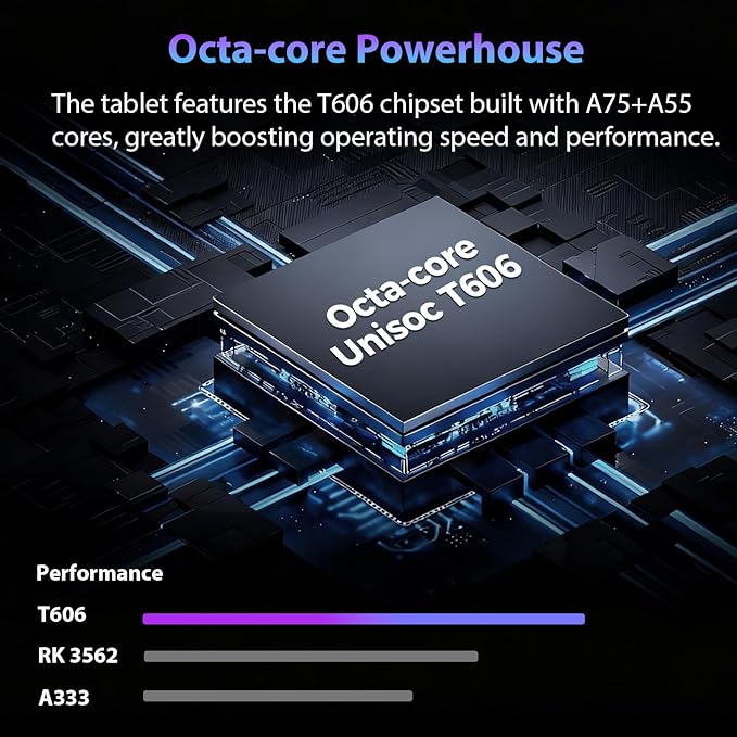 Android 15 Tablet with Keyboard, 26GB RAM, 256GB ROM(2TB Expand), 10 inch tablet with Octa-core, 8000mAh Battery, 2.4G/5G WiFi, BT 5.0, 5MP+13MP Camera, Gemini AI, Case, Mouse, Stylus (Silver Case)