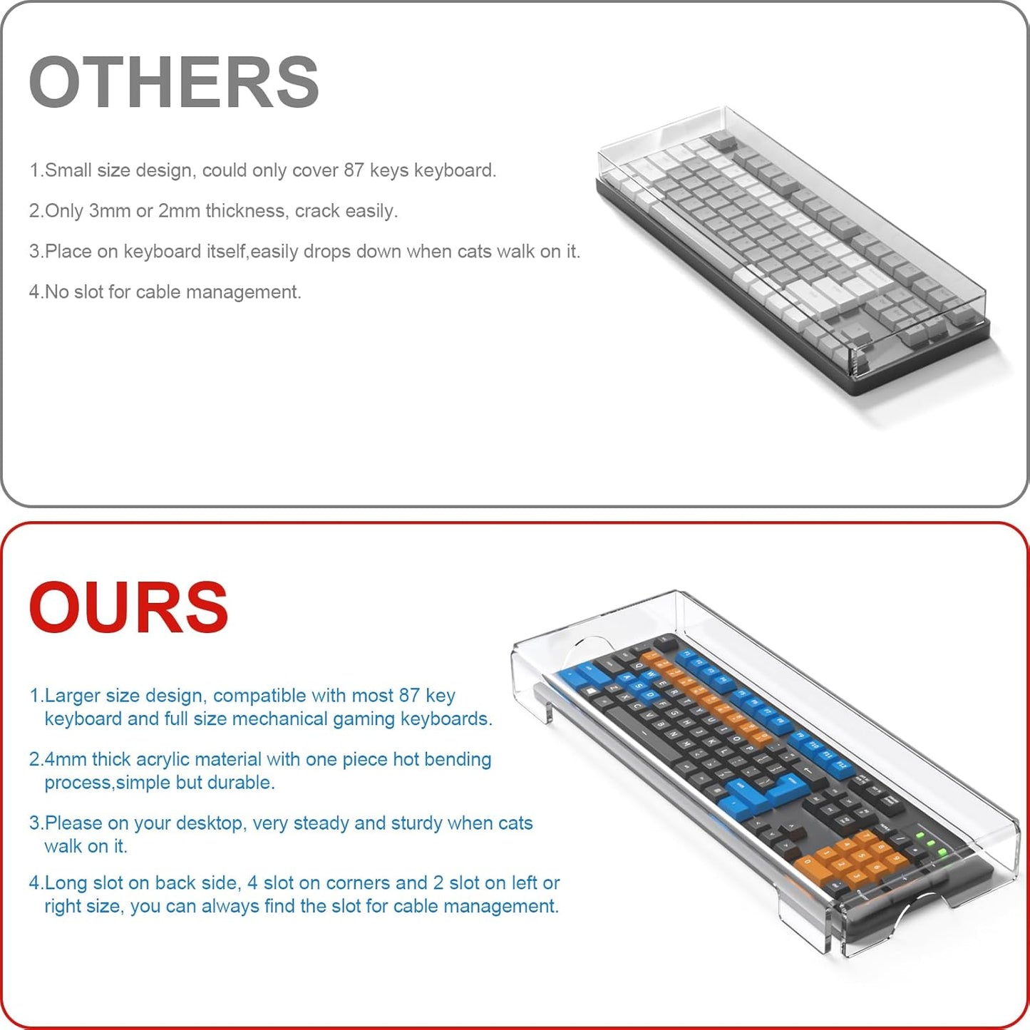 WINFFOR Acrylic Keyboard Cover Protector - 2 Pack Mechanical Keyboard Dust Cover Computer Keyboard Cover Keyboard Protector Fits 17'' Keyboard (Crystal Clear)