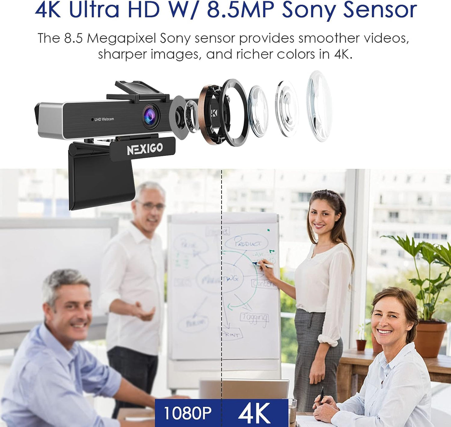 Zoom Certified, NexiGo N950P (Gen 2) 4K Zoomable Webcam, RF Remote, Sony_Starvis Sensor, 5X Digital Zoom, Pro Web Camera with Dual Stereo Mics, for Zoom Skype Teams Twitch